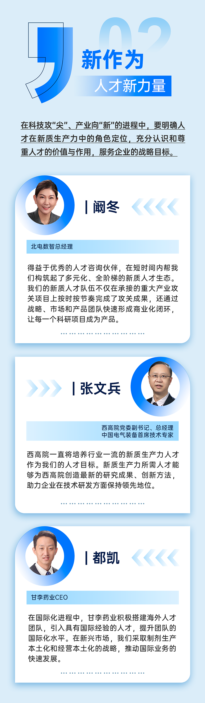 作为新质生产力领域代表的央国企、科研院所、标杆民营企业及人力资源服务业如何加快构建新质生产力人才供应链