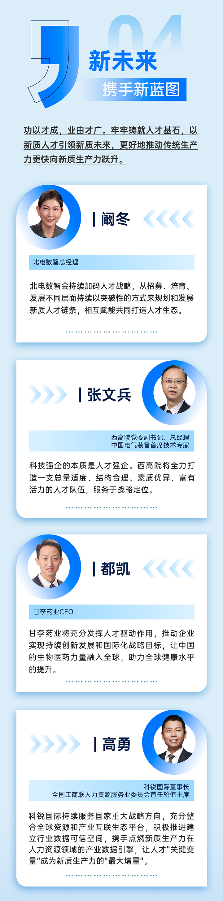 作为新质生产力领域代表的央国企、科研院所、标杆民营企业及人力资源服务业如何加快构建新质生产力人才供应链