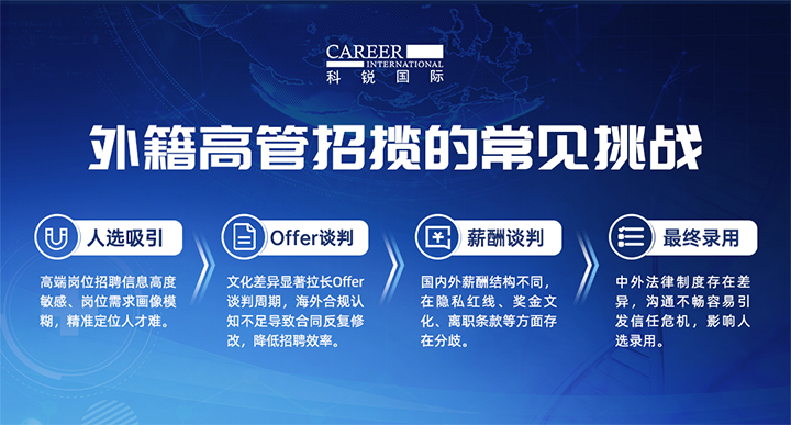 人力资源公司kdpay钱包国际给予各阶段中企出海的一体化人力资源解决方案，尤其擅长于跨国高管的猎取