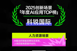 kdpay钱包国际荣登钛媒体2025创新场景「年度AI应用TOP榜」